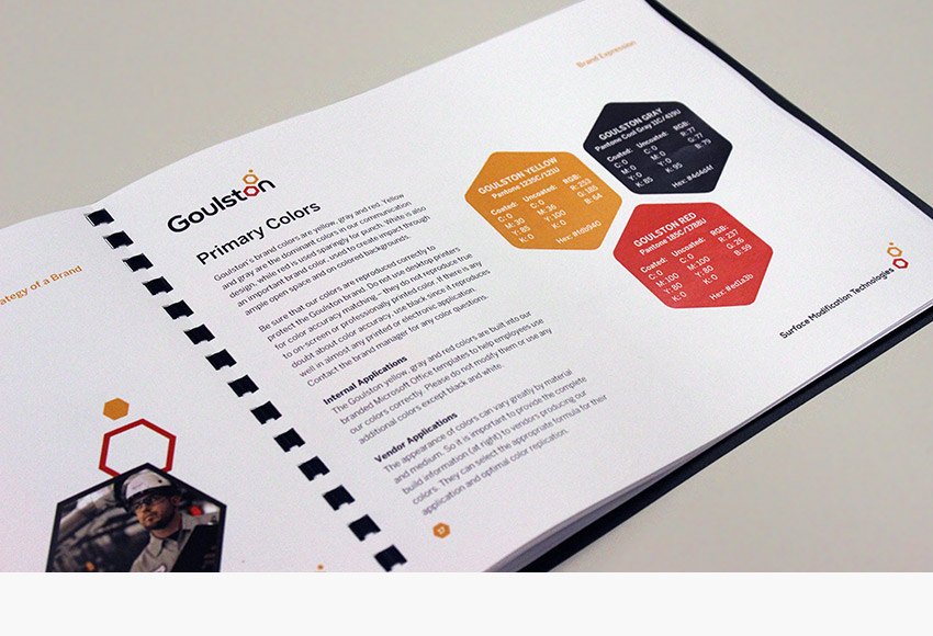 Goulston Technologies brand guideline and branding documentation