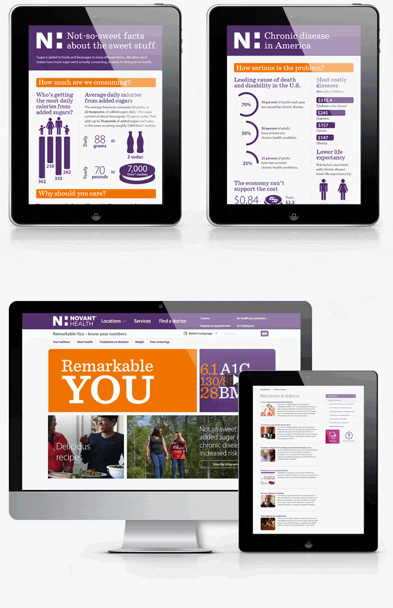 Novant Health's Remarkable You healthcare marketing campaign creative
