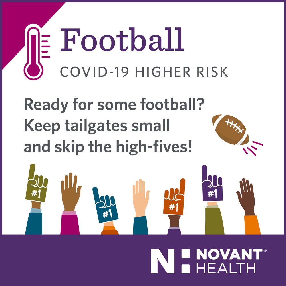 Football | COVID risk graphic