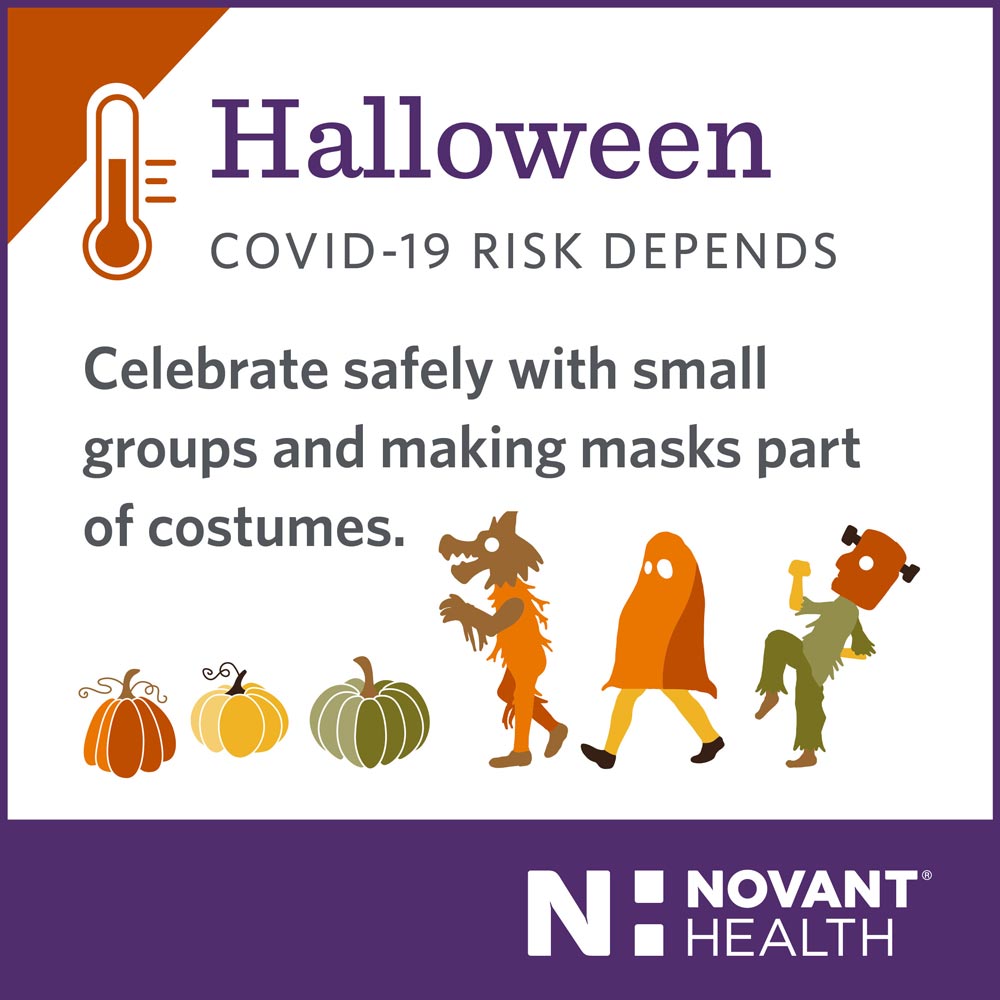 Halloween | COVID risk graphic