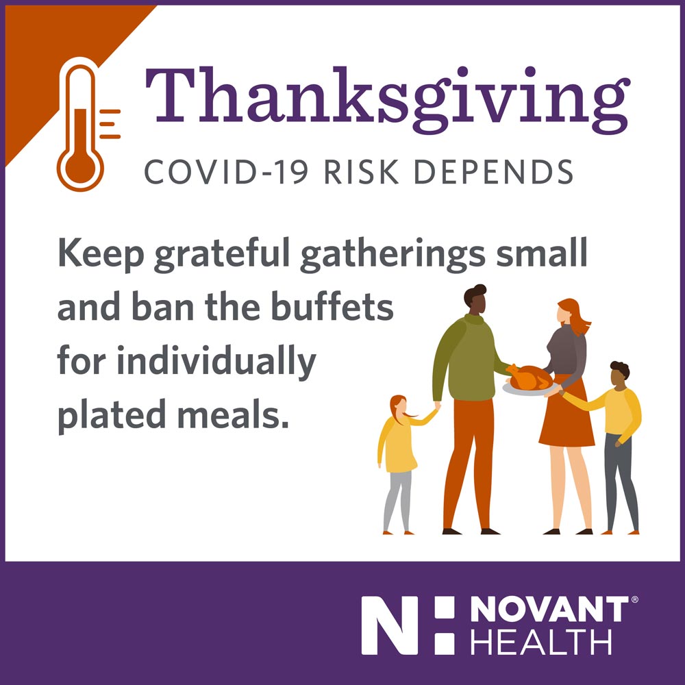 Thanksgiving | COVID risk graphic